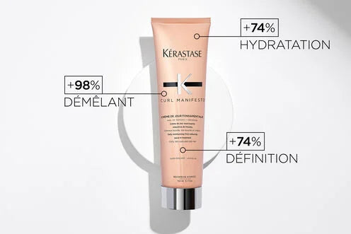 Kerastase – Basische Tagescreme