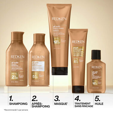 Redken - Trattamento nutriente e idratante