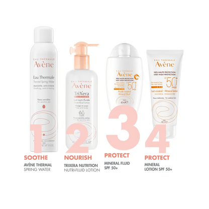 Avene - Fluide solaire minéral SPF50+