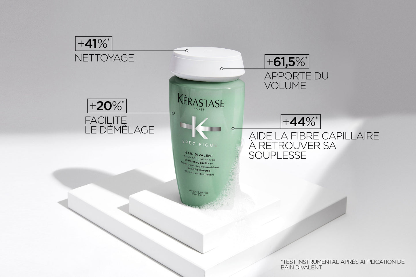 Kerastase - Bain divalent