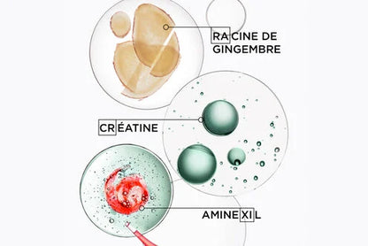 Kerastase - Sérum anti-chute fortifiant