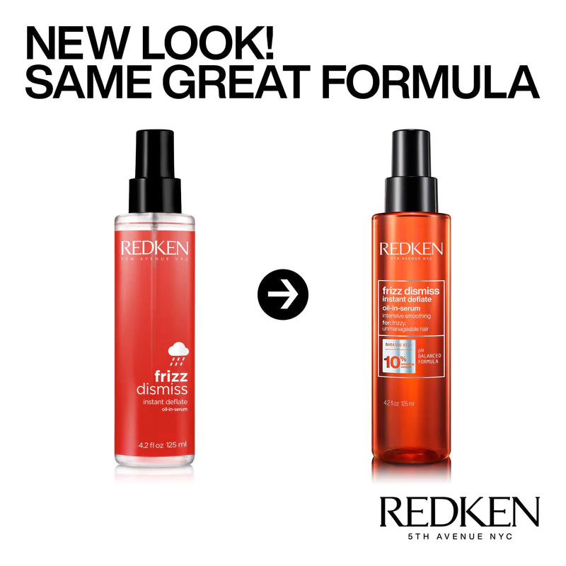 Redken - Trattamento lisciante per capelli crespi