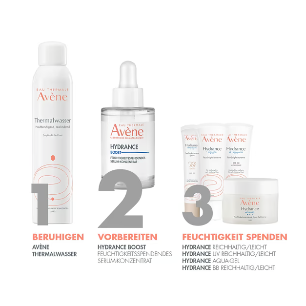 Avene – Intensives feuchtigkeitsspendendes Serum 