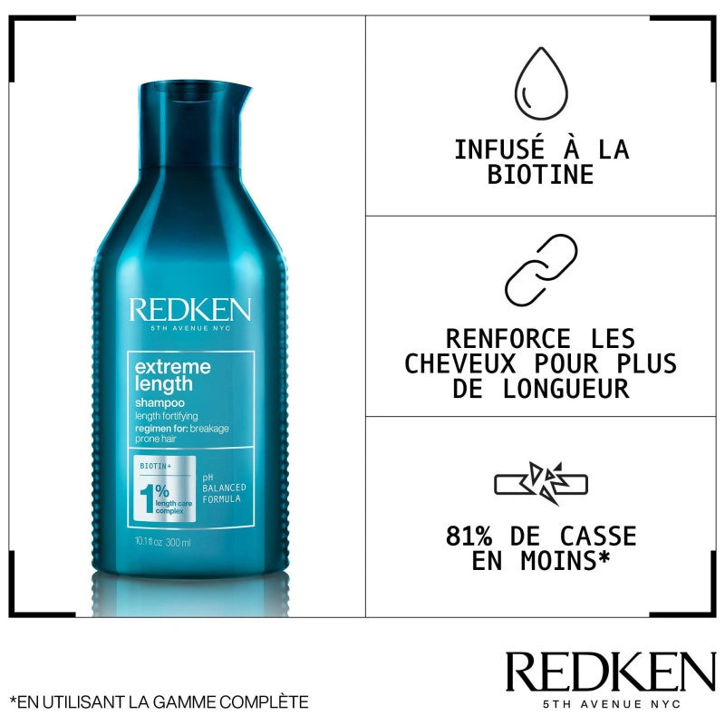 Redken - Shampoo rinforzante