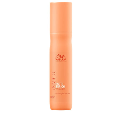 Wella Professionals - Spray nutriente antistatico