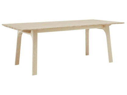 Earnest | Table (Extensible)